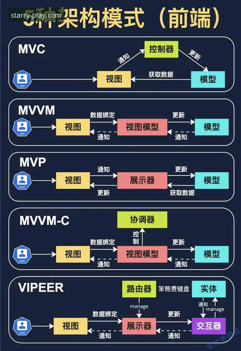亚星游戏平台技术架构深度分析：从下载体验到娱乐新境界的全面解析